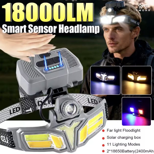 Phare LED Ultra Lumineux 18650 avec Capteur & Boîte à Cellules Solaires – Rechargeable USB